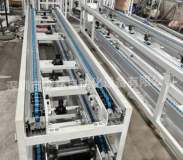 組裝流水線 組裝流水線